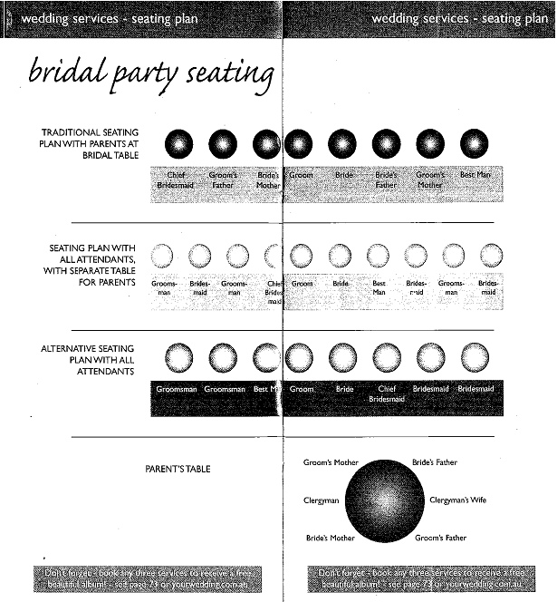 Wedding Seating Plan Bridal Party Seating Poems and Readings